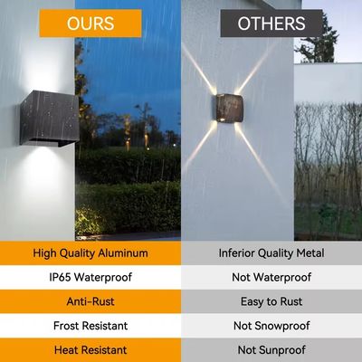 Lampada a LED impermeabile in alluminio da giardino per soluzioni di illuminazione alberghiera