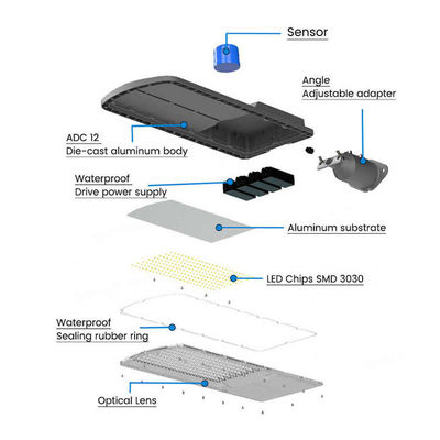 AC85-265V Voltaggio di ingresso 50W 100W 150W 200w Luci a LED con certificazione CE