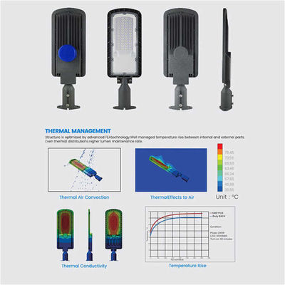 AC85-265V Voltaggio di ingresso 50W 100W 150W 200w Luci a LED con certificazione CE