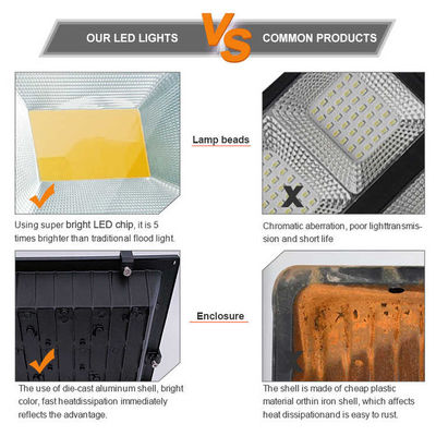 Luce stradale a LED luminosa Ip66 impermeabile risparmio energetico all'aperto casa di luce di alluvione
